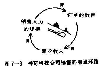 縱觀全局|縱觀全局的意思